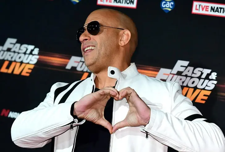 The ultimate Vin Diesel vs The Rock feud timeline.